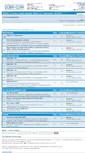 Mobile Screenshot of forum.sobr-gsm.ru